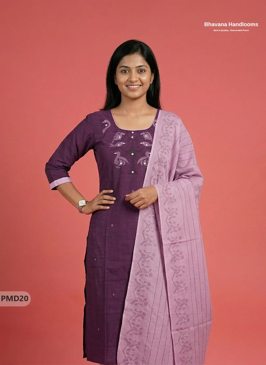 Premium Deep Purple Kurti Set with Birds Print & Mirror Finishing | Ready-to-Wear