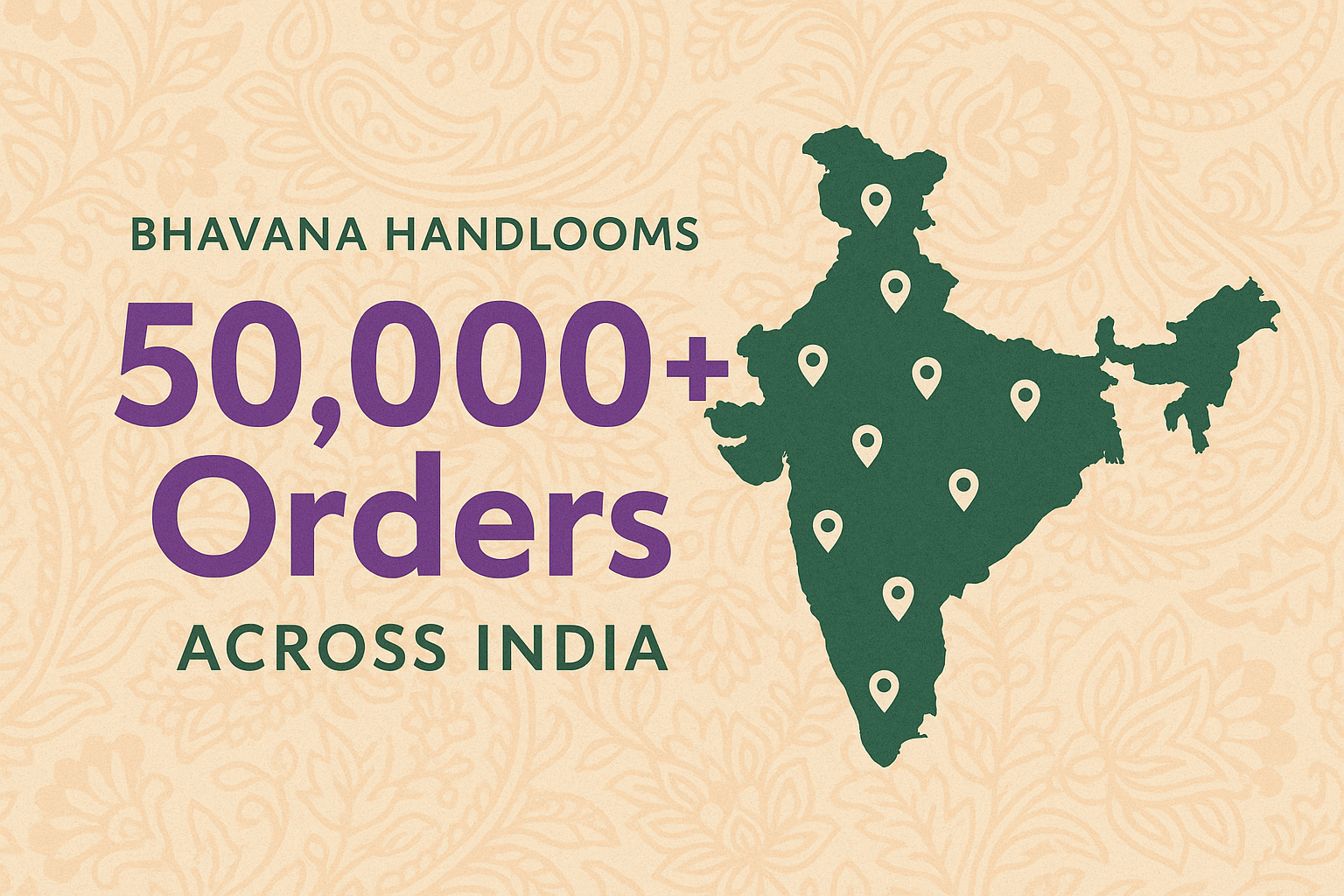 50,000+ Orders Delivered Across India